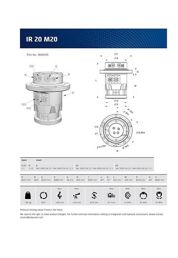 2016 Indexator IR20 M20