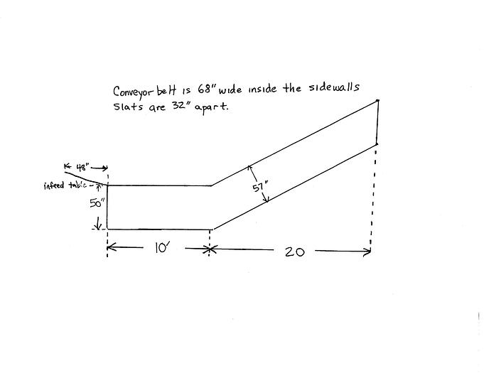 Used Peak Industries  Pulper Feed Conveyor, 34' Long, 68" Width On Belt Between Sidewalls, Rubber Belt With Steel Slats #26084