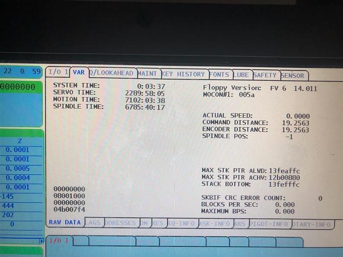 Used 2015 Haas TM-2P