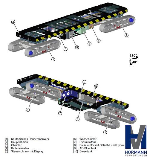 Gebraucht Schwerlastplattform autark, Nutzlast 100 tonnen