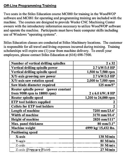 Used 2007 Weeke BHX 500 CNC Router