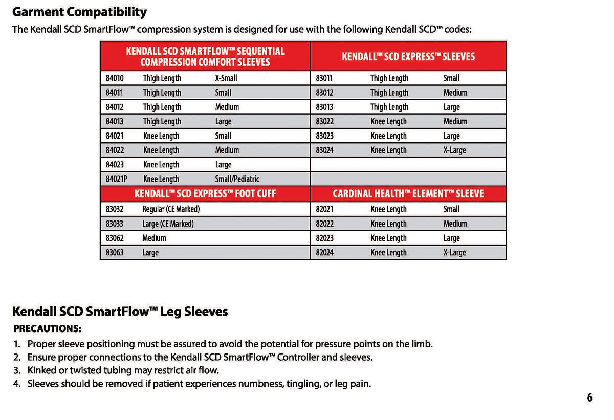 Refurbished Cardinal Health Kendall Express SCD 9525