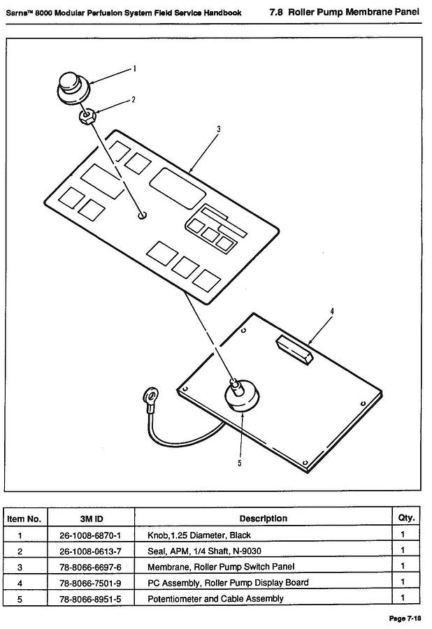 Sarns 8000 Pump Head Keypad Membrane