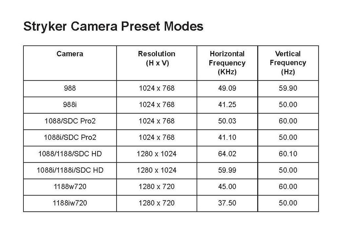 Refurbished Stryker Vision Elect 26" Monitor