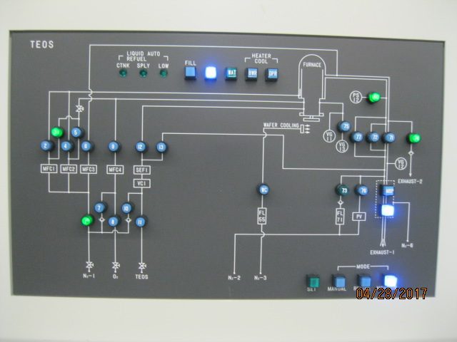 Used 2006 Kokusai Electric Co., Ltd Zestone-III(C) DJ-1223V