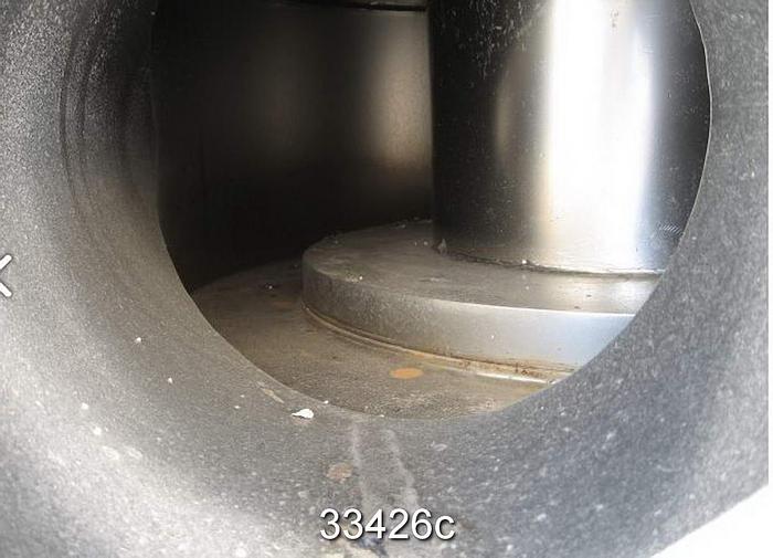 Used Black Clawson UV 400 Pressure Screen #33426