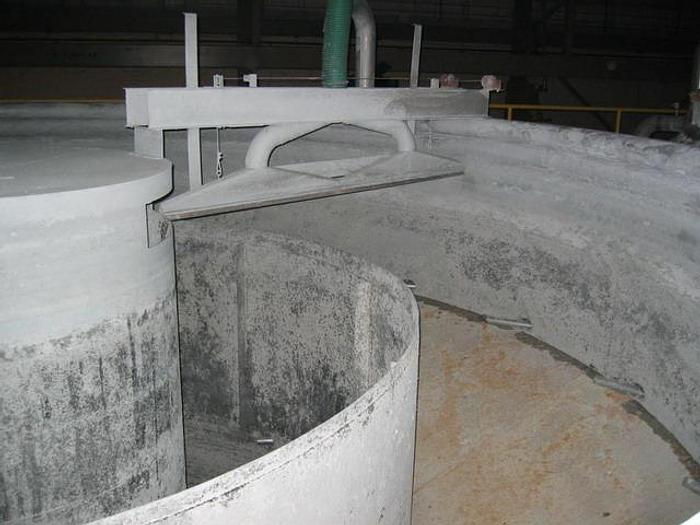 Used BELOIT PDM6000 #21031