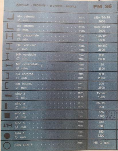 Used Fomp Section Bending