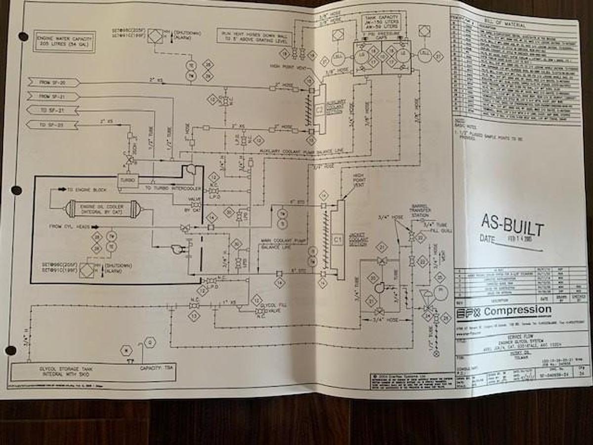 Used 1085 HP Ariel JGK/6 4 Stage Compressor w/Caterpillar 3516TALE Driver