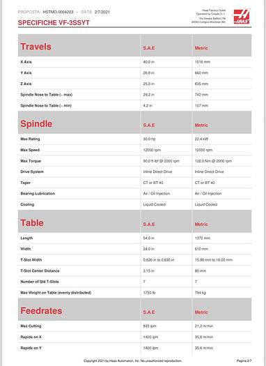 Usato 2019 Centro verticale Hass VF-3SSYT