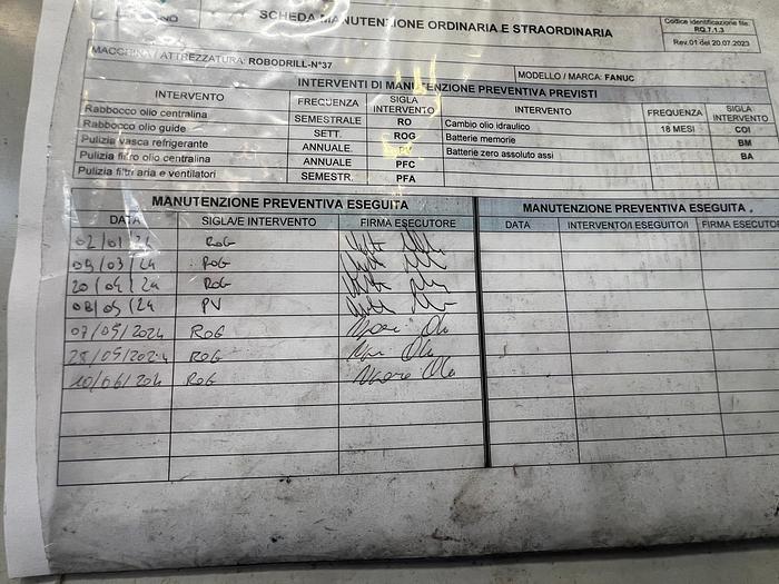 Usato Centro di lavoro verticale cnc Fanuc Mod. Robodrill æ-D21LiB5