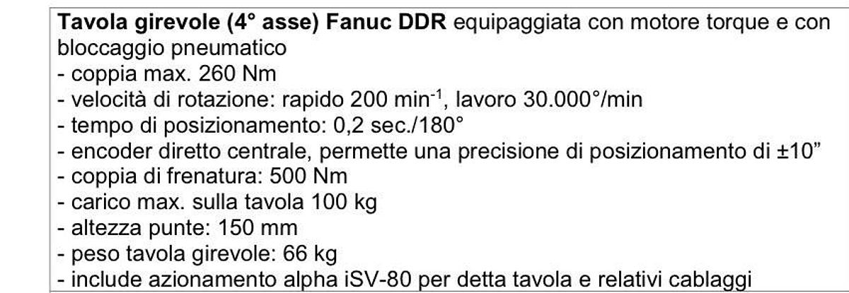 Usato Centro di lavoro verticale cnc Fanuc Mod. Robodrill æ-D21LiB5