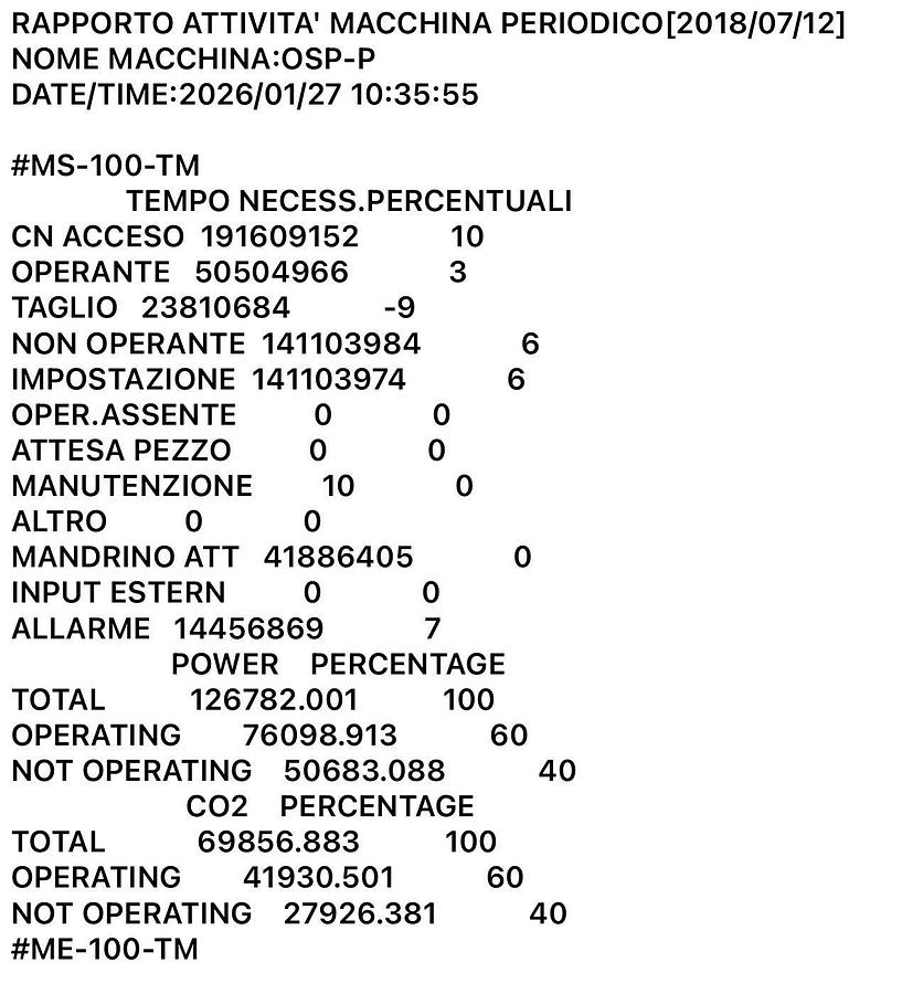 Usato CENTRO DI LAVORO CNC ORIZZONTALE OKUMA MB-400H 6 PALLET