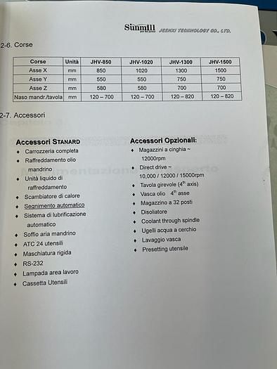 Usato 2008 VANTAGE TW 1268