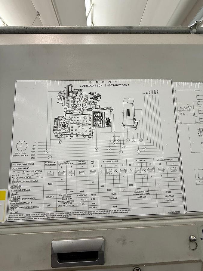 Usato CENTRO DI LAVORO DVF 6500 SIMENS