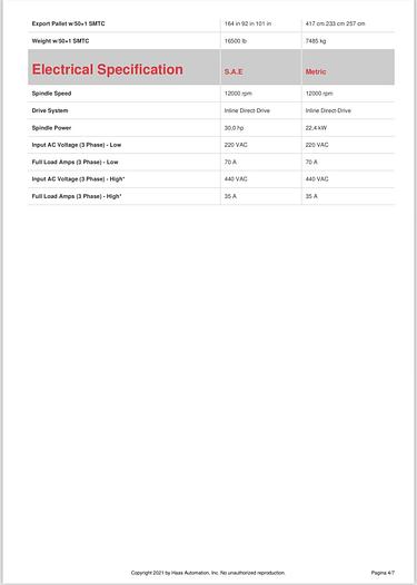 Usato 2019 Centro verticale Hass VF-3SSYT
