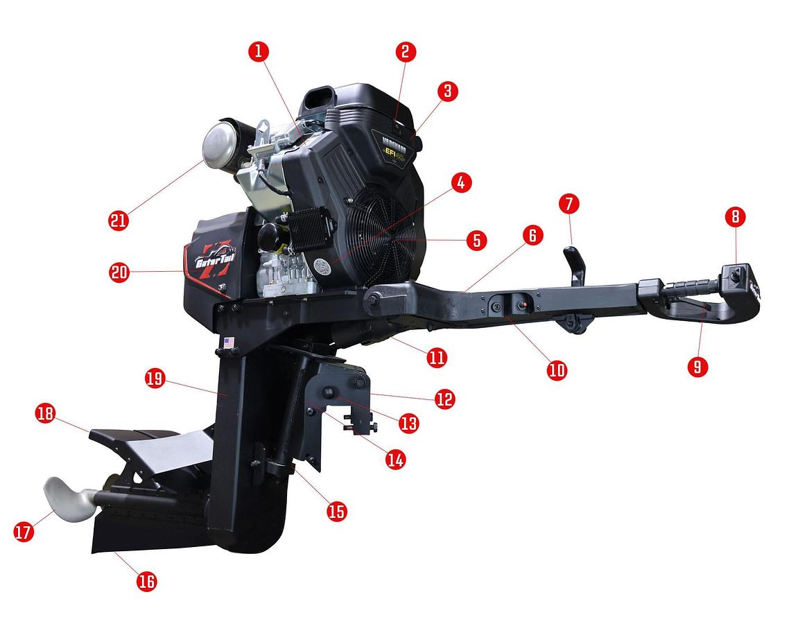 GatorTail GTZ 40 -EFI More Robust, More Reliability