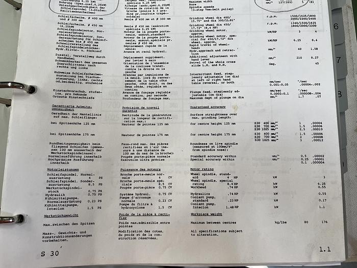 Gebruikt Studer rond-binnenslijper S-30