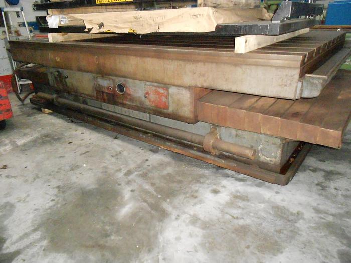 Gebruikt DRAAITAFEL GESTUURD FRORIEP