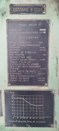 Gebruikt CCCP Mockba KB 235