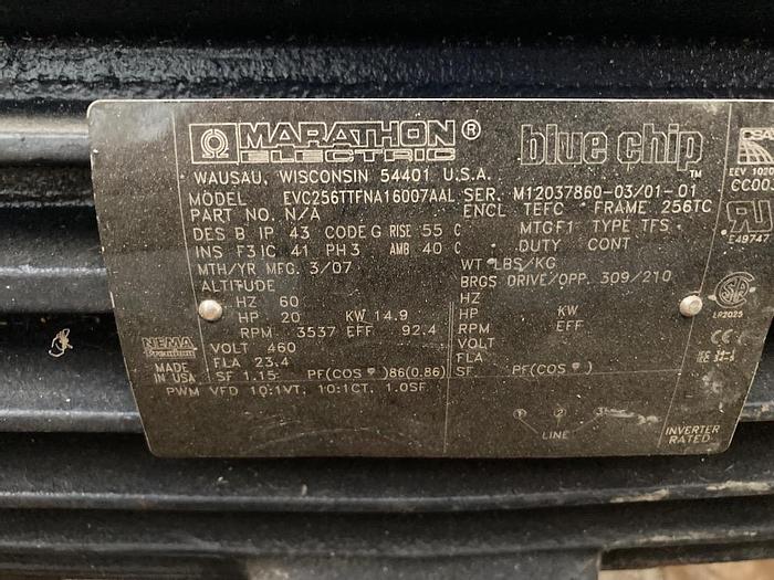 Used Unused Grundfos CRN-45 Multi-stage 316L SS pump