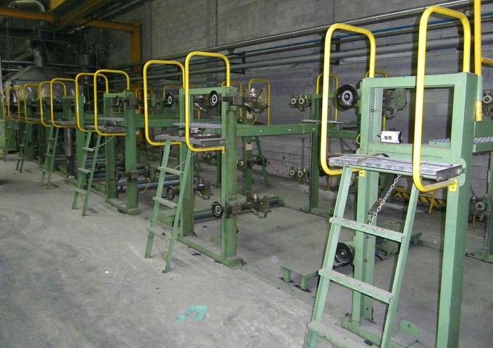 Used SIZING MACHINE ROTAL 320