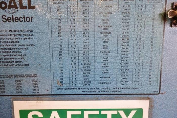 Used DoAll DC-310NC II Dual Column Fully Automatic Horizontal Bandsaw