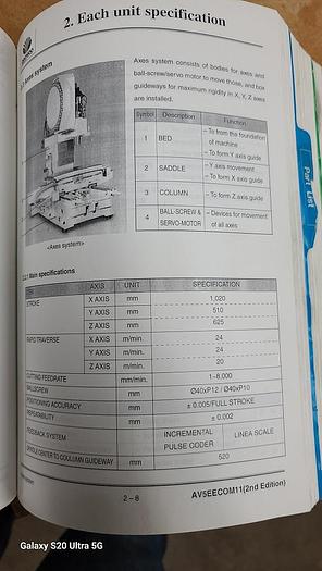 Used Daewoo Mynx 540
