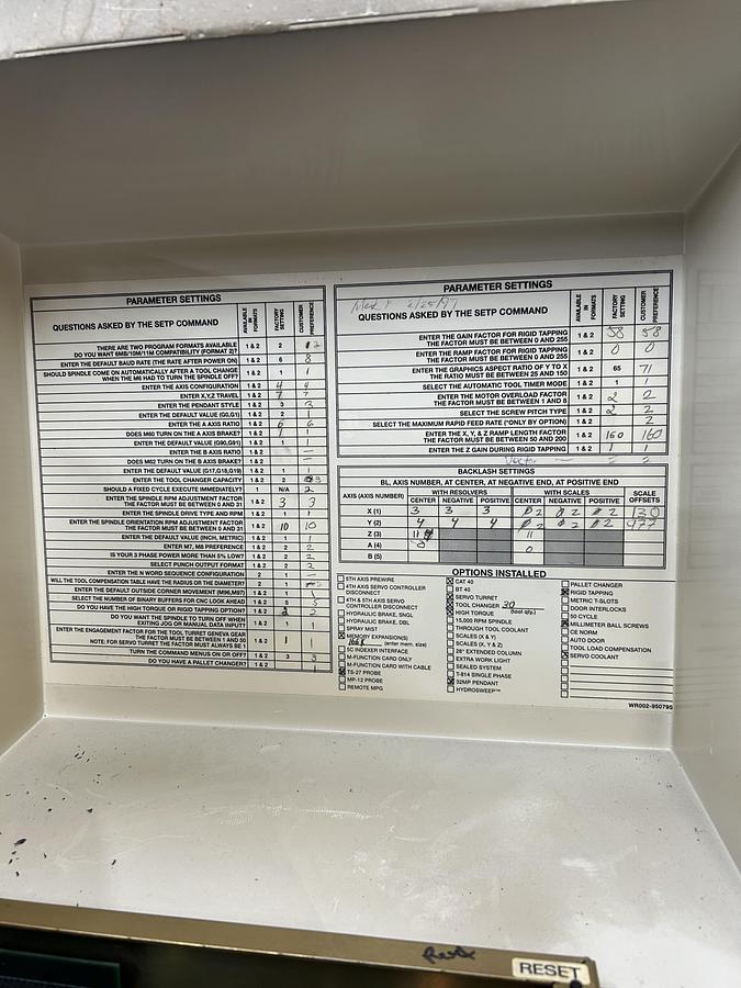 Used Fadal 4020 HT Vertical Machining Center