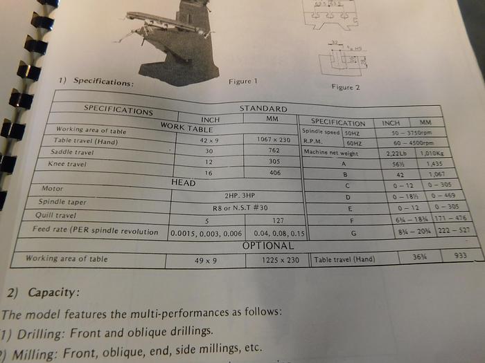 Used Sharp LMV50 Knee Mill Acu-Rite Control