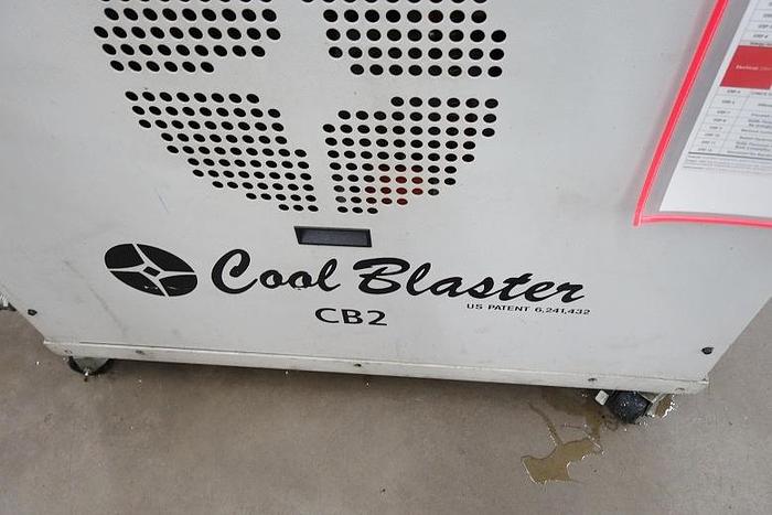 Used Citizen L20 VII