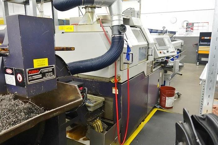 Used Citizen L20 VII