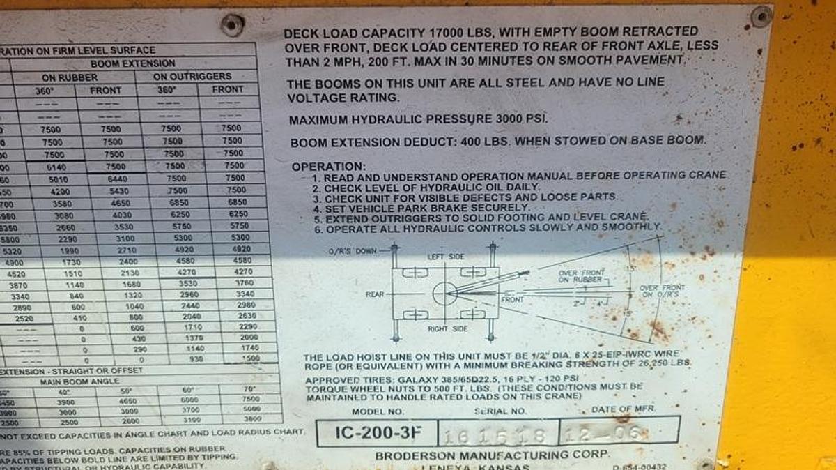 Used Brodeson IC200 Crane