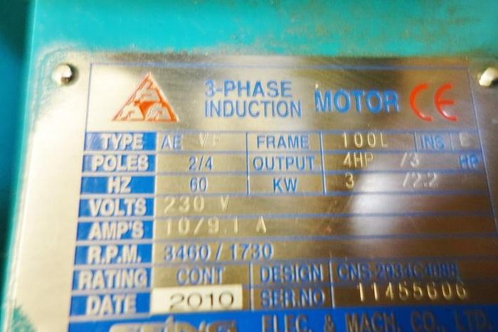 Used Clausing Kalamazoo Manual Cold Saw FHC350D