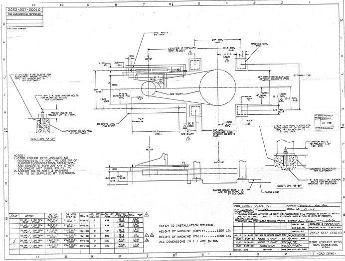 Used Bird Escher Wyss AXIGUARD 3 Pressure Screen, Axiguard 3, Two Foil Rotor, 0.078" Holes #26389
