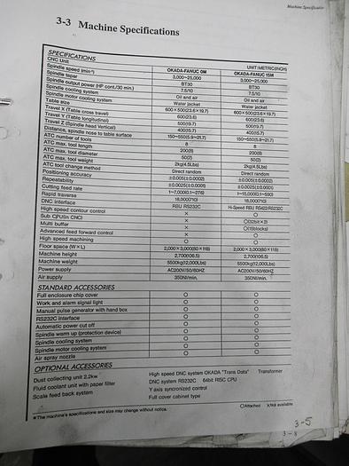 Used Okada GMC 654 (Gantry Type High Speed) VMC - 1998