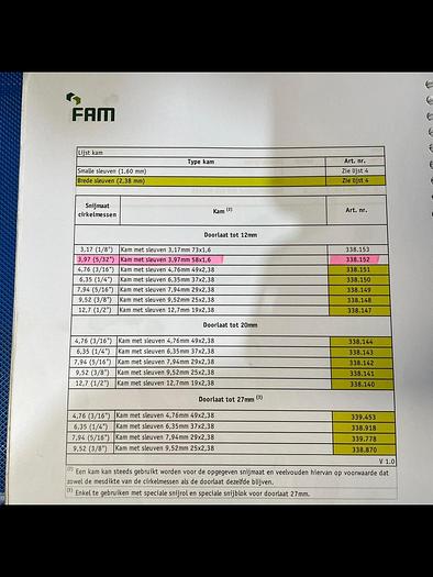 Gebruikt 2011 FAM Snijmachine/ snijder/ gevogelte & vlees, type: YURAN