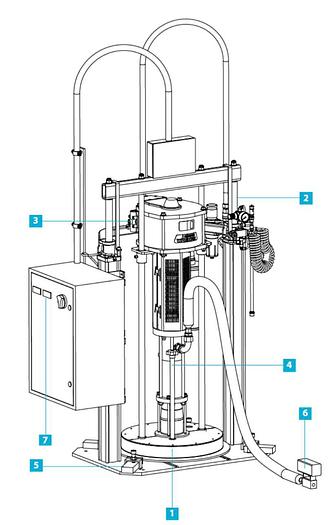 SISTEMA ESTRUSORE SOLVENTLESS WAGNER