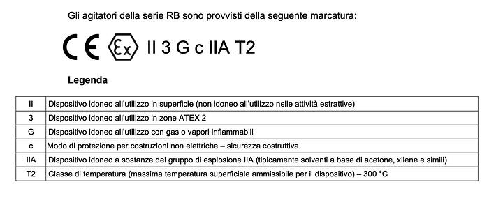 AGITATORE PNEUMATICO DA BANCO CON COLONNA SOLLEVABILE