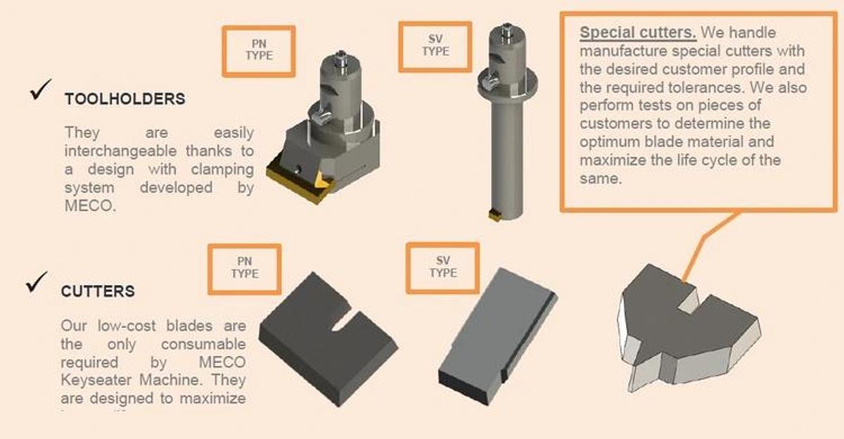 MECO  Keyseater MODEL MEC-70 / 340 x 600 Automatic 13.3" vertical stroke 3.94" keyway width