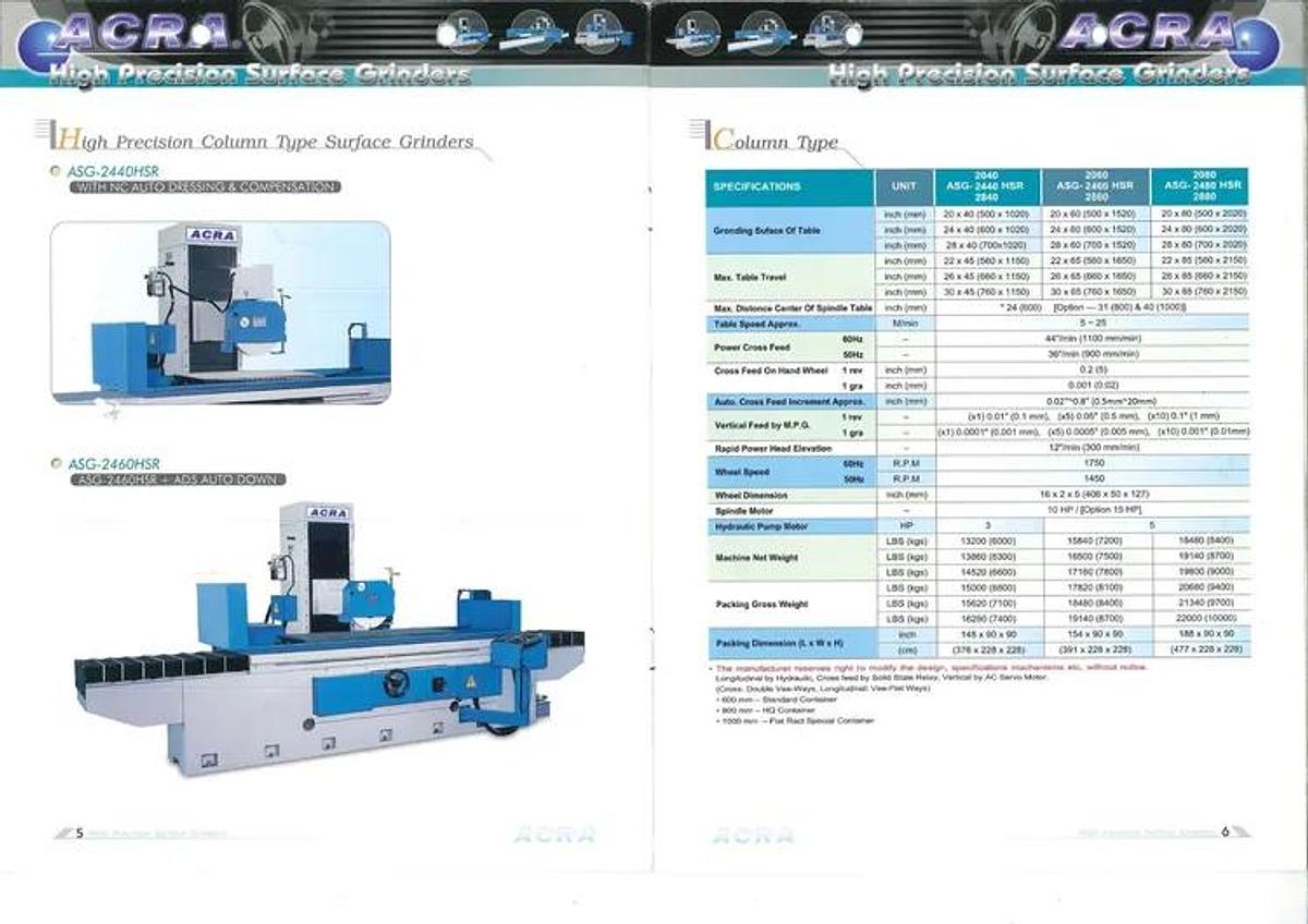 2024 ACRA Model 2040HSR Automatic Surface Grinder