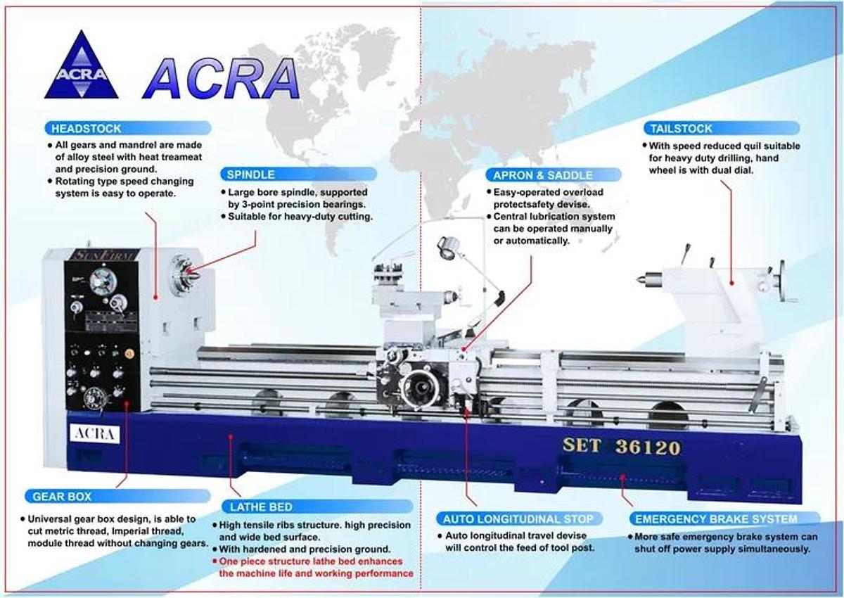 ACRA/SUN FIRM SET Engine Lathe Model SET-32240 w/ 6" Bore 32" Swing 240" CC