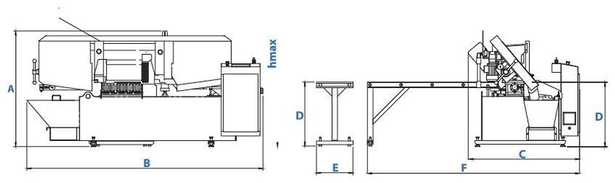 PAR 350 U PLC PAR 350 U PLC