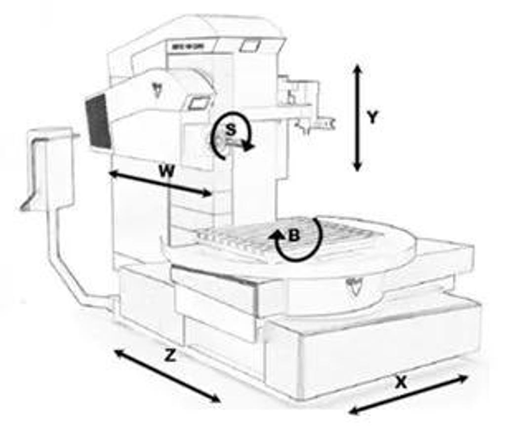 FERMAT WFC 10 CNC Cross Table Type (Moving Saddle) Horizontal Boring Mill  3.9" spindle dia. CAT 50, 3,000 rpm