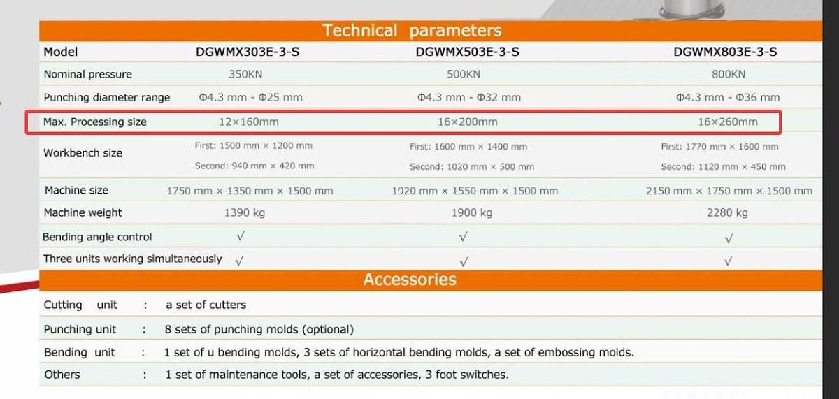 2025 LIJIAN CNC Machinery DGWMX303E-3S