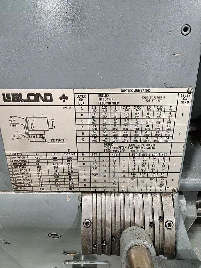 Used 1980 LEBLOND REGAL SERVO-SHIFT Engine Lathe, RAISED by factory, 36" Swing, 28.25" Swing over Cross Slide