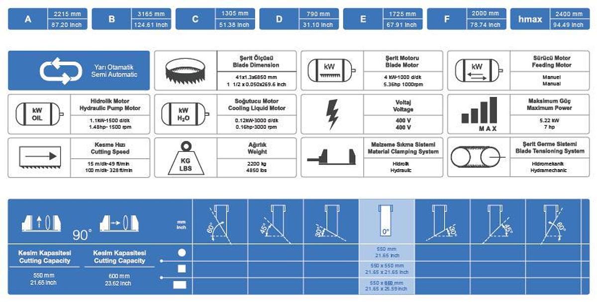 CSM 550 SC CSM 550 SC