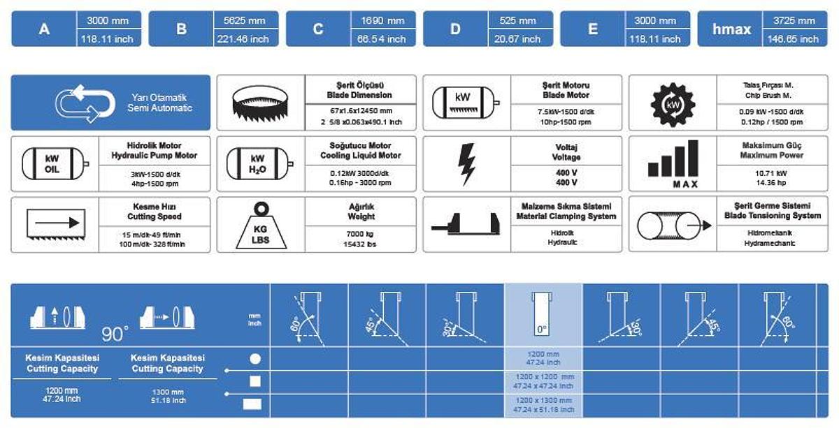 CSM 1200-1300 CSM 1200-1300