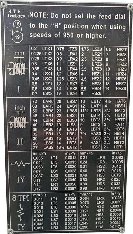 ACRA Precision Engine Lathe Model 22120ACH 22" Swing, 120" Between Centers, 4.063" Thru Hole