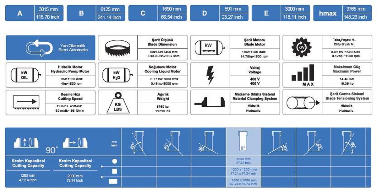 CSM 1200-2000 CSM 1200-2000